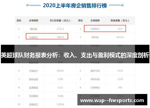 英超球队财务报表分析：收入、支出与盈利模式的深度剖析