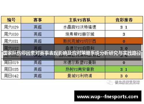 国家队伤停因素对赛事表现影响及应对策略系统分析研究与实践路径