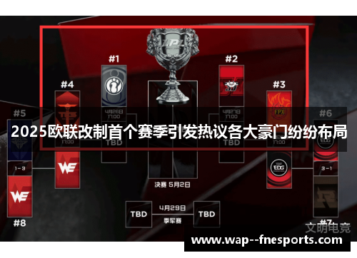 2025欧联改制首个赛季引发热议各大豪门纷纷布局