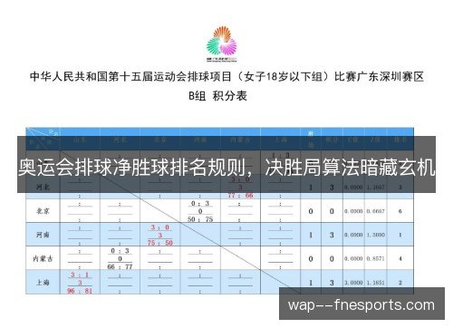 奥运会排球净胜球排名规则，决胜局算法暗藏玄机